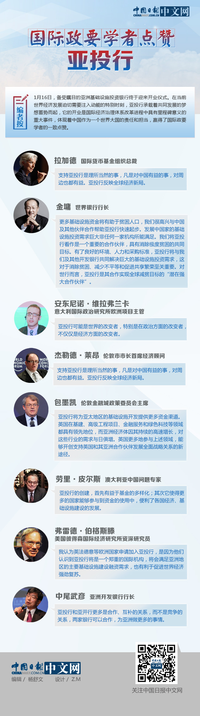 國際政要學者點贊亞投行
