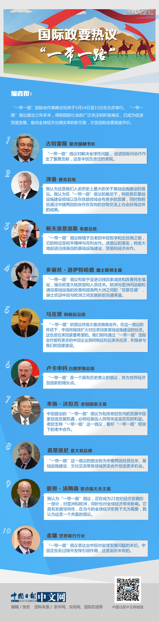 圖解：國際政要熱議“一帶一路”