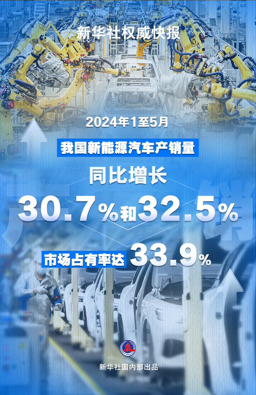 dbb5dba86c36eeaf6fedfe7285e5ed02_quality,Q_80.png