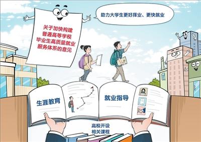 拓崗位、優服務、強指導，系列增量舉措相繼推出——助高校畢業生走穩就業路