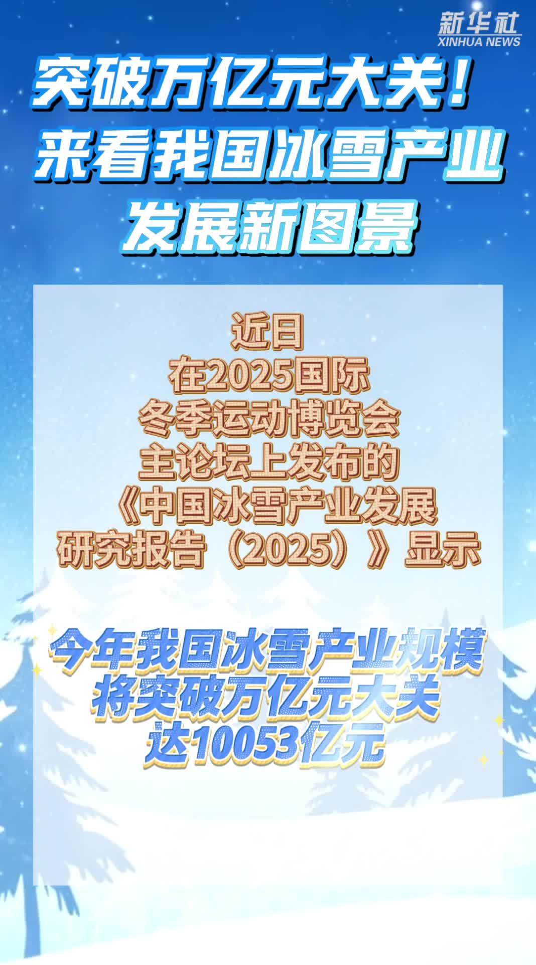 突破萬億元大關！來看我國冰雪產業發展新圖景