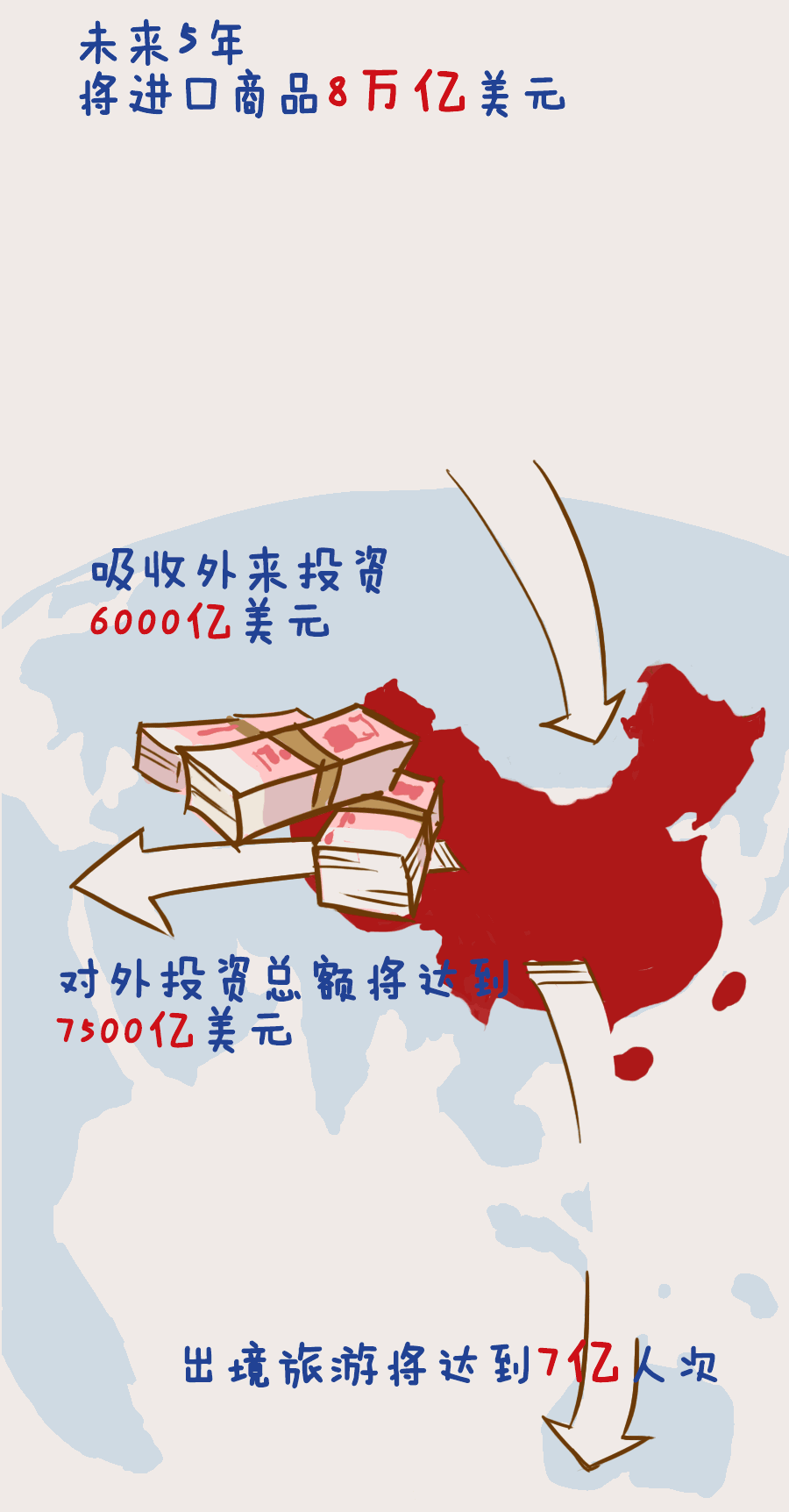 中國經濟為何底氣十足？這些數字好亮眼！