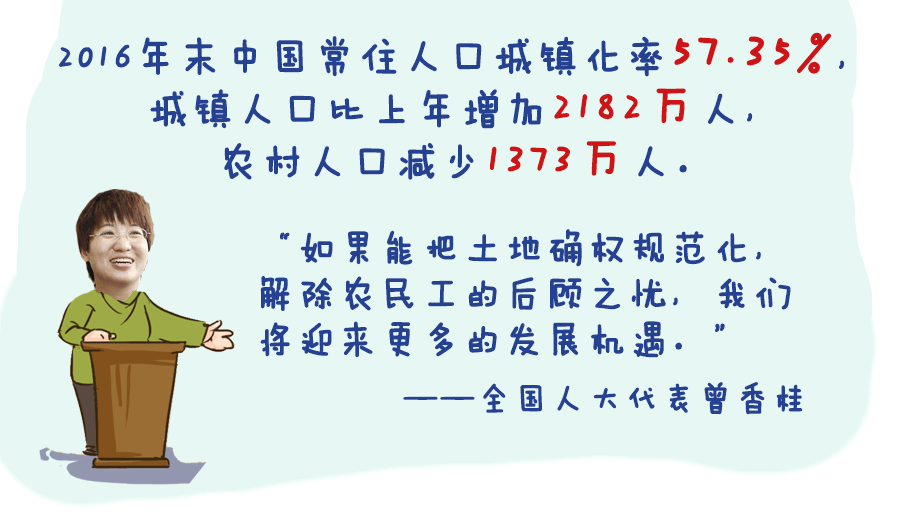 中國經濟為何底氣十足？這些數字好亮眼！