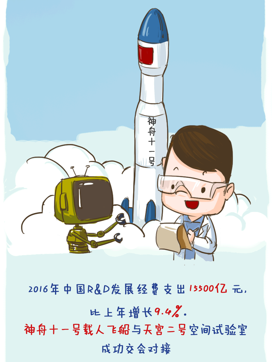 中國經濟為何底氣十足？這些數字好亮眼！