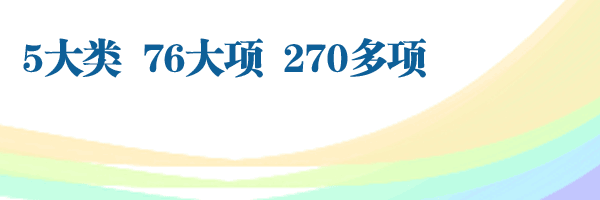 動起來！數字解讀“一帶一路”國際合作高峰論壇成果
