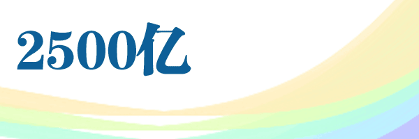 動(dòng)起來!數(shù)字解讀“一帶一路”國(guó)際合作高峰論壇成果