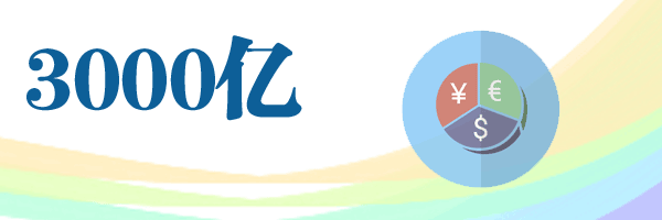 動(dòng)起來!數(shù)字解讀“一帶一路”國(guó)際合作高峰論壇成果