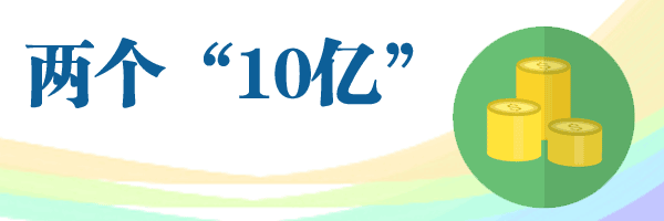 動(dòng)起來!數(shù)字解讀“一帶一路”國(guó)際合作高峰論壇成果