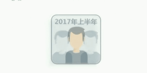 重磅！下半年中國經濟這么干？中央政治局會議定調