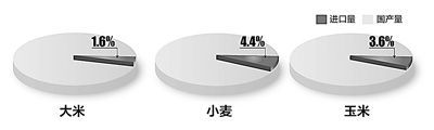 制圖：張芳曼　