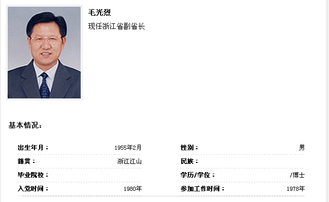 到中國黨政領導干部資料庫查詢 毛光烈同志簡歷