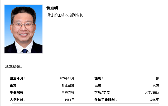 到中國黨政領導干部資料庫查詢 黃旭明同志簡歷