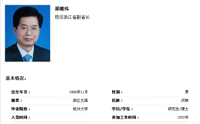 到中國黨政領導干部資料庫查詢 鄭繼偉同志簡歷