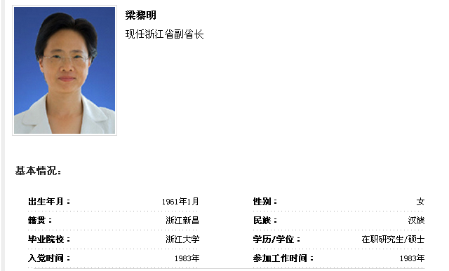 到中國黨政領導干部資料庫查詢 梁黎明同志簡歷