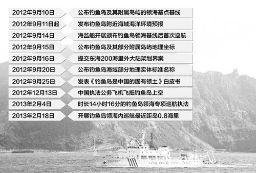 海洋局：中國海監船距釣魚島最近不到1.5公里