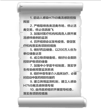 北京儲備200萬人份達(dá)菲 醫(yī)院將發(fā)熱者隔離問診