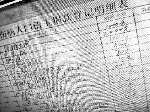 女孩救母燒傷獲200萬捐款 官辦慈善受捐額僅占8%