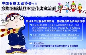 專家：不排除候鳥將H7N9禽流感病毒帶入我國