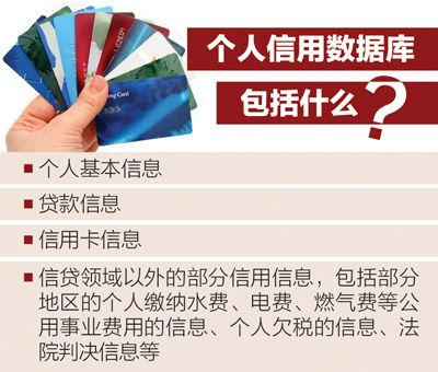 資料來源：中國人民銀行征信中心 　　制圖：張芳曼