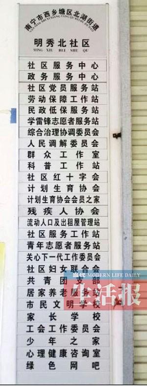 小小社區掛27塊牌子堪比白宮 