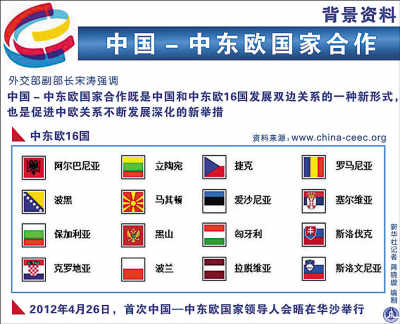 專家稱中國幫中東歐就是幫歐洲促歐洲整體發展