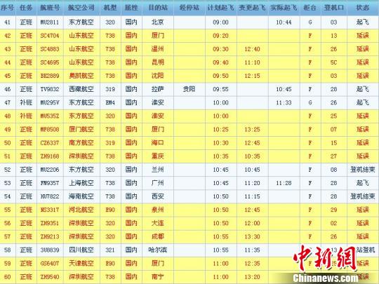 南京霧霾持續(xù)：機(jī)場(chǎng)“停擺”高速封路