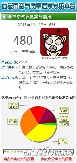 點擊進入下一頁