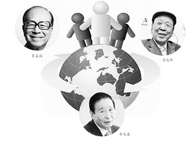 香港富豪排行:博彩大亨刷新紀錄地產富豪普遍縮水