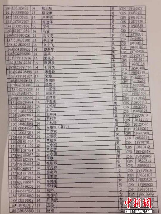 馬航公布MH370飛機乘客名單（組圖）（2）
