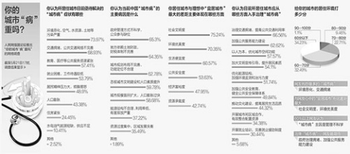 　　制圖：蔡華偉