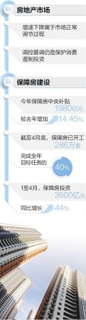 制圖：蔡華偉