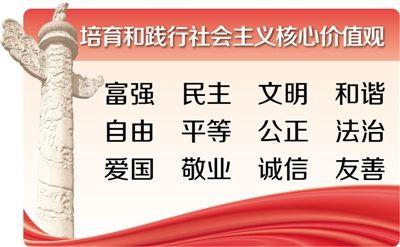 社會主義核心價值觀。
