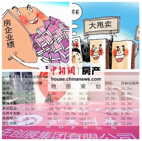 房企迎年中大考：部分業績不佳恐難完成年度目標