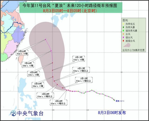 超強臺風“夏浪”未來三天對中國近海海域無影響