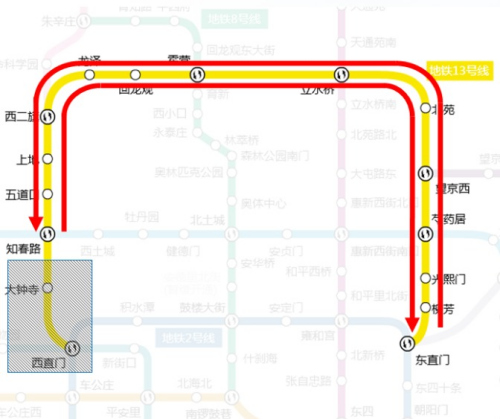 北京地鐵13號線西直門站大鐘寺站周六日暫停運營