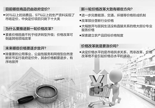 新一輪價改改什么：大部分價格將放開拒休克療法