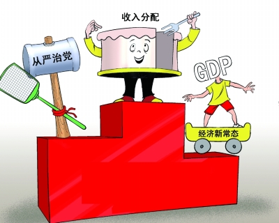 2015兩會“對焦點(diǎn)”——老百姓眼中的改革關(guān)鍵詞
