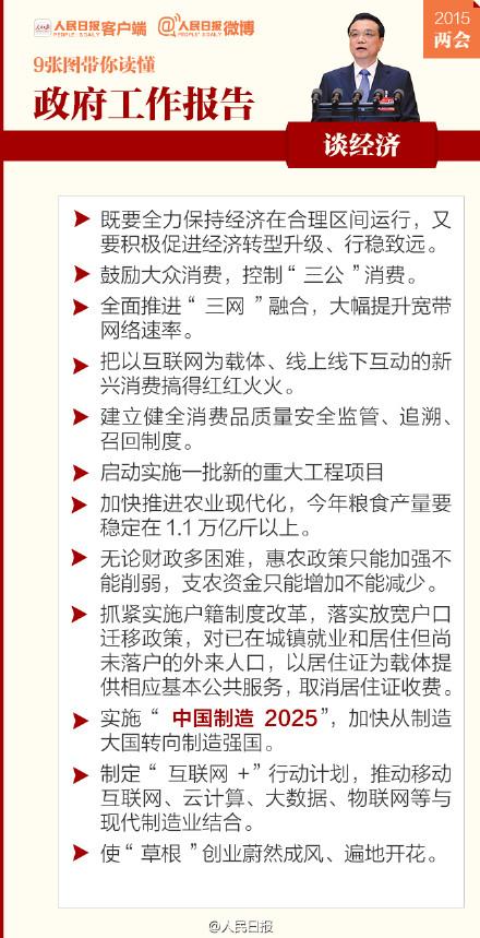 9張圖，幫你讀懂政府工作報(bào)告【7】