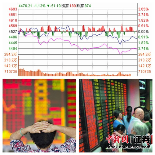 滬指4500點巨震股市見頂？股民嘆一人炒股全家擔憂