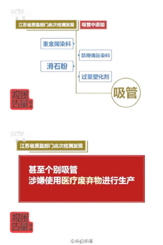 檢測發(fā)現(xiàn)：39%彩色吸管含遷移性熒光物質(zhì)有致癌危險