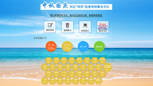 資料圖 來源 中紀委網站