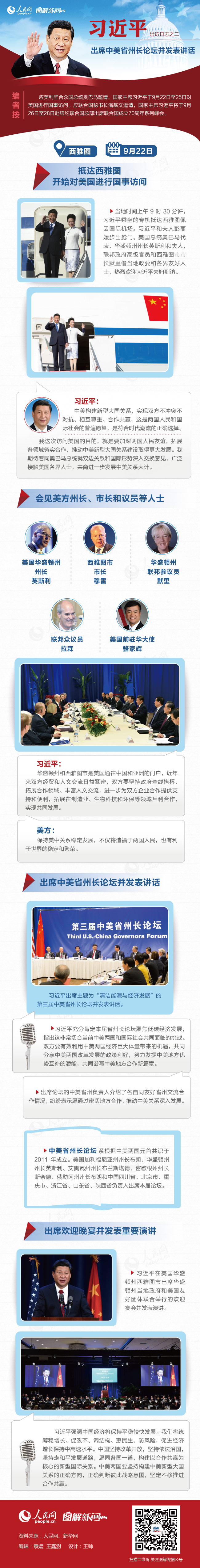 習(xí)近平訪(fǎng)問(wèn)美國(guó)全紀(jì)錄（圖）