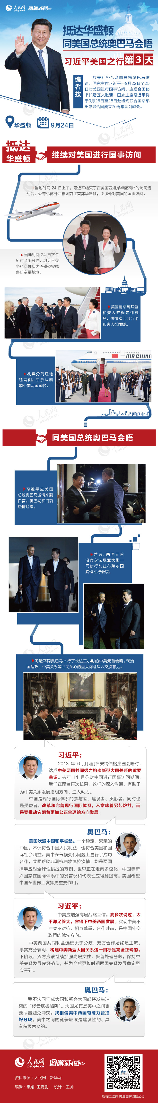 習近平訪問美國全紀錄（圖）【3】