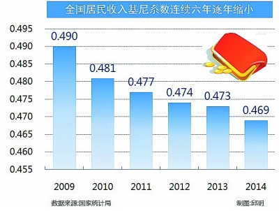 在富民之路上又邁出扎實步伐