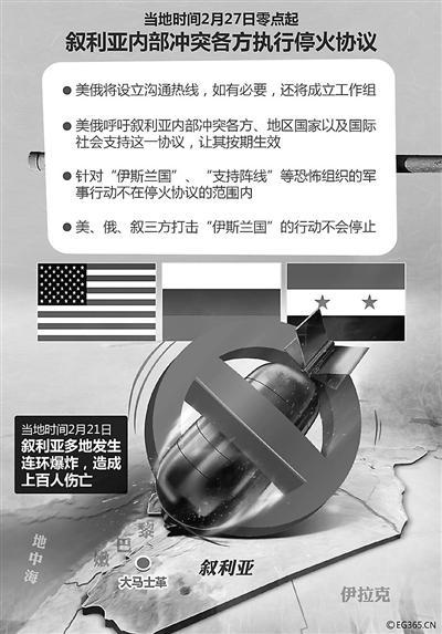美俄就敘利亞停火達成協議 打擊極端組織將繼續