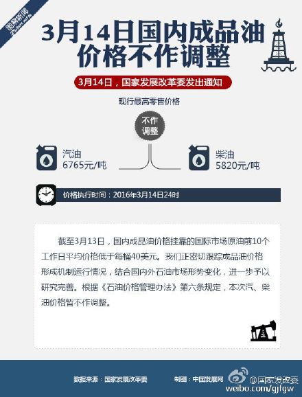 發(fā)改委：3月14日國(guó)內(nèi)成品油價(jià)格不作調(diào)整
