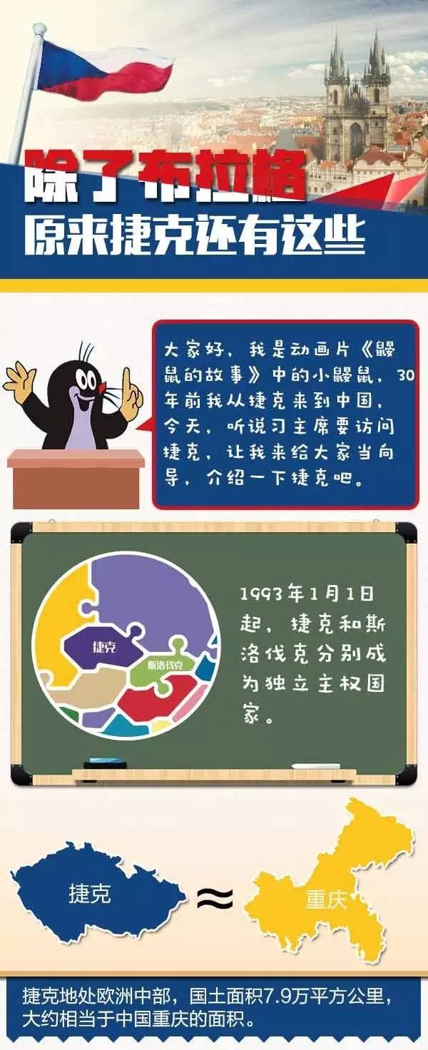 習近平首訪捷克,那些你需要知道的事
