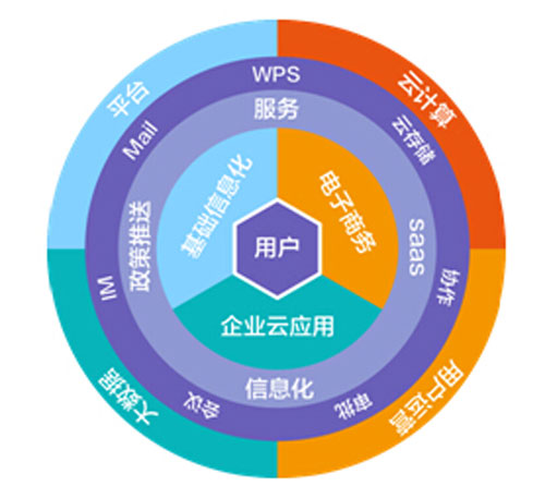 【新常態(tài) 光明論】習(xí)近平講話后 互聯(lián)網(wǎng)大佬們聊了啥