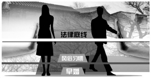 “鬧婚”習俗屢變惡俗媒體：面對陋習法律不能缺位