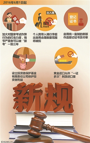 旅客入境新政6月1日起實施啥樣的行李算超標（圖）